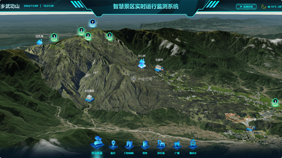 嵊州倾斜摄影技术在旅游规划中的应用？